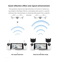 HKM-328979 Yagi Antenna Signal Amplifier for FIMI X8SE 2020 with Extended Range and Dual Antennas