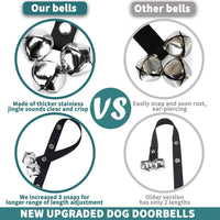 HKM-330707 Adjustable Metal Dog Doorbell for Potty Training – Loud, Durable Design for Easy Communication