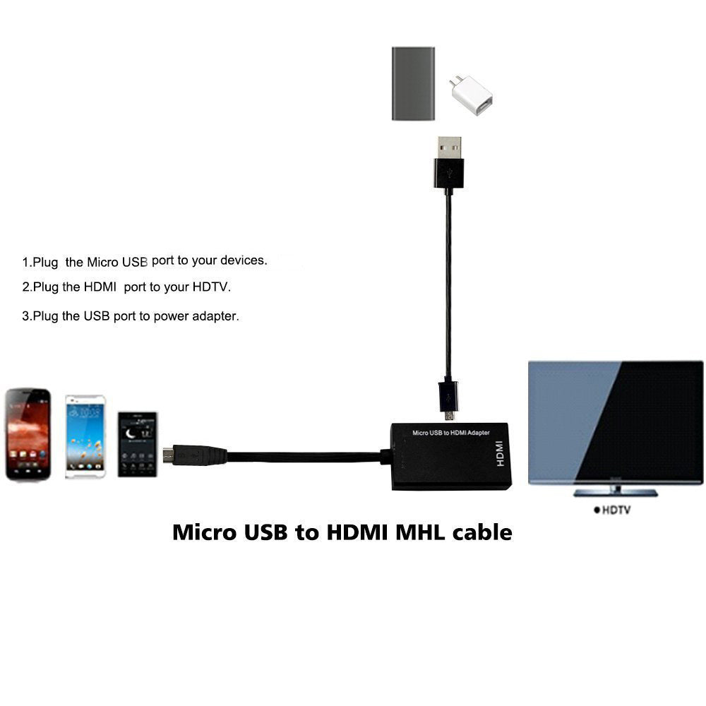 HKM-331603 HD to HDMI Adapter for Connecting Handsets to HDMI Displays