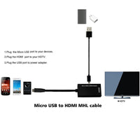 HKM-331603 HD to HDMI Adapter for Connecting Handsets to HDMI Displays