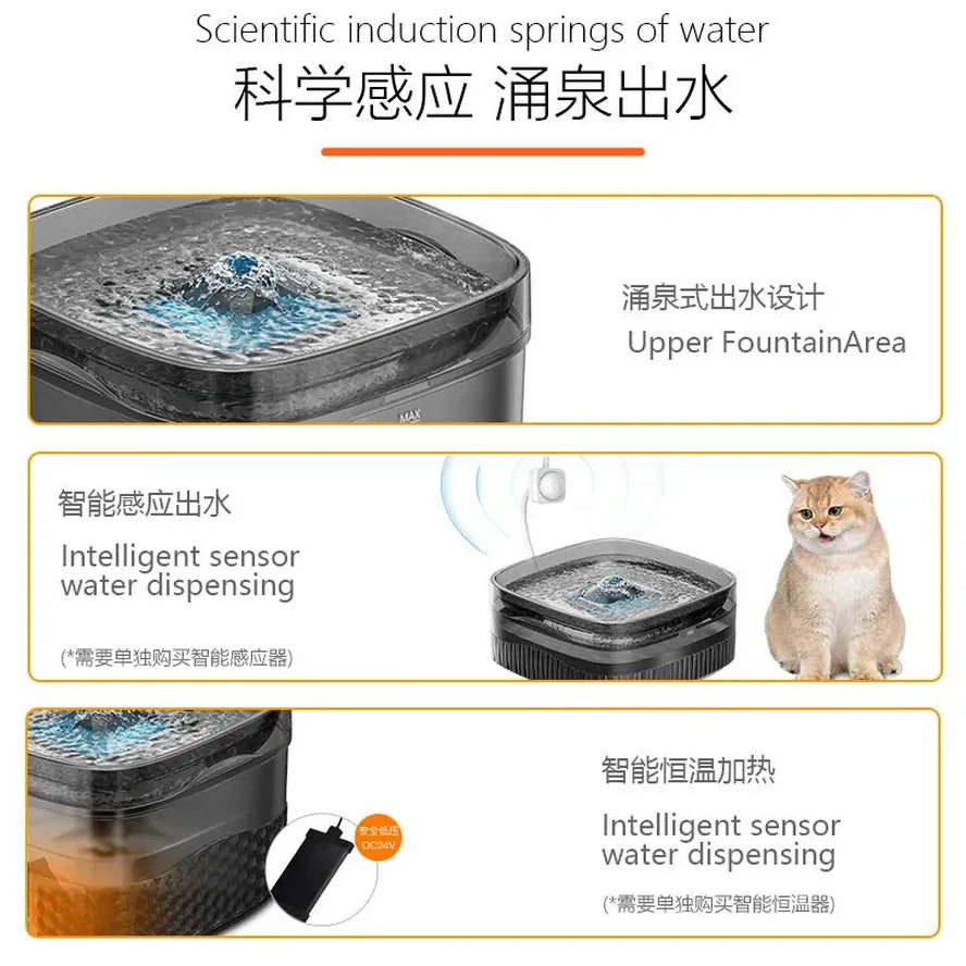 KTX-332691 Large Capacity 9L Automatic Pet Water Fountain with Filters for Dogs and Cats