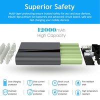HKM-335763 12000mAh Portable Power Bank with Dual USB 3.1A Output, Ultra-Compact Fast Charging External Battery Pack