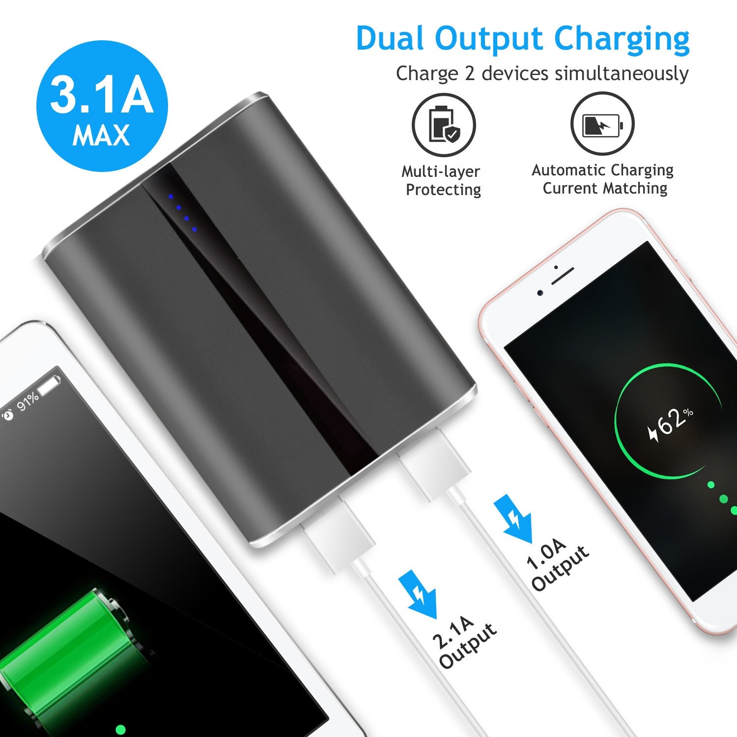HKM-335763 12000mAh Portable Power Bank with Dual USB 3.1A Output, Ultra-Compact Fast Charging External Battery Pack