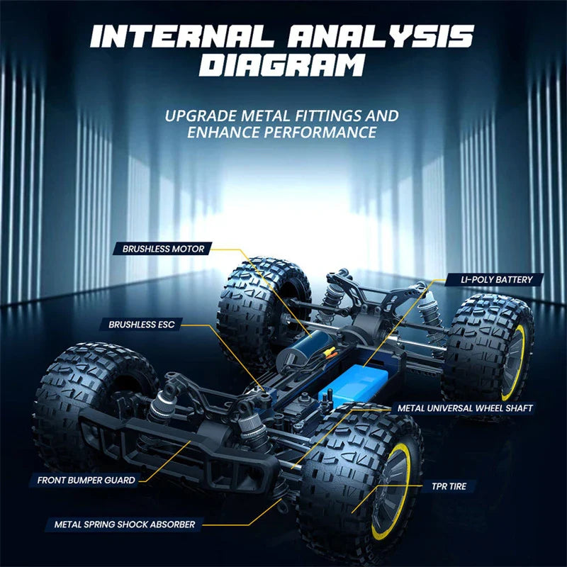 HKM-335955 1:10 High-Speed 4WD Remote Control Drifting Vehicle for Indoor and Outdoor Fun
