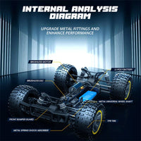 HKM-335955 1:10 High-Speed 4WD Remote Control Drifting Vehicle for Indoor and Outdoor Fun