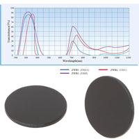 HKM-343635 ZWB2 Ultraviolet UV Band Pass Filter - 20.5mm Optical Glass, Black, 365nm Light Retention