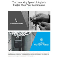 HKM-349715 Smart Fingerprint Padlock with Waterproof and Dustproof Design, Records 10 Fingerprints, USB Rechargeable