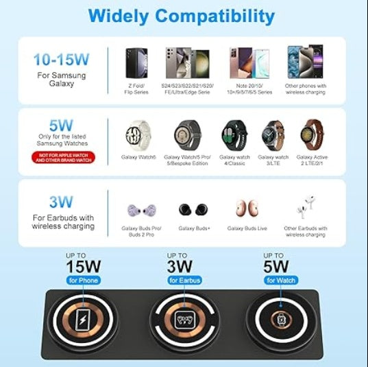 HKM-354899 3-In-1 Foldable Wireless Fast Charger for Smartphones, Smartwatches, and Earbuds, Lightweight Design with Safety Features
