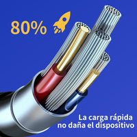HKM-356051 2M Micro USB Cable 6A High-Speed Data Transfer, PVC & Braided Nylon Construction
