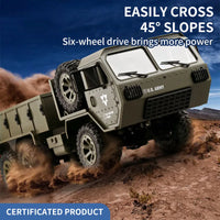 HKM-365843 1/16 Scale 6WD Remote Control Military Pickup Truck with Camera - Ready-to-Go Off-Road Vehicle for All Ages