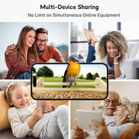 HKM-368339 Smart Bird Feeder with Camera, 1.5L Capacity, AI Bird Recognition, 1080P Resolution, Night Vision, and Multi-Device Sharing