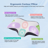 HKM-370131 Airplane-Shaped Neck Pillow for Travel and Office Comfort and Support