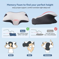 HKM-370131 Airplane-Shaped Neck Pillow for Travel and Office Comfort and Support