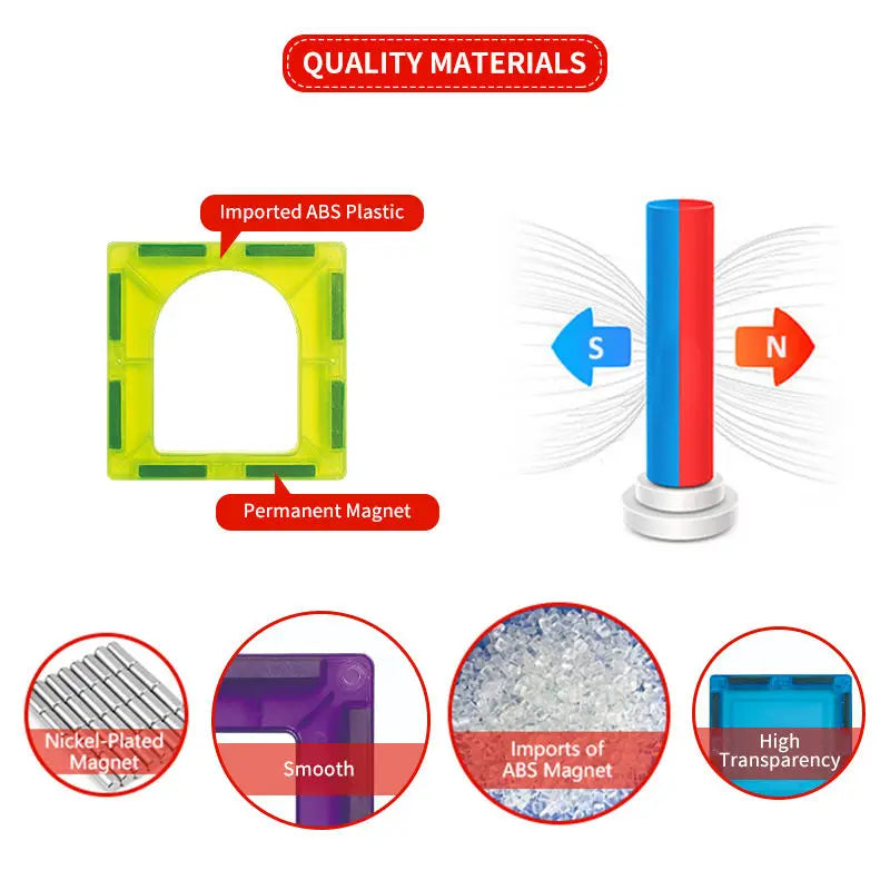 3D Magnetic Colorful Building Tiles Set - 110pcs Educational Toy for Kids Ages 10M to 12Y