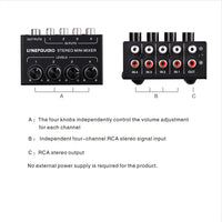 HKM-375763 Four-Channel Passive Mixer with Adjustable Input and Output Impedance