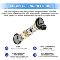 HKM-375955 Wireless Binaural Bluetooth Headset with Battery Display and Voice Control