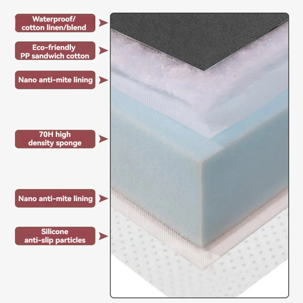 KTX-381011 Waterproof Outdoor Patio Bench and Chair Cushions with Lumbar Support and Square Seat Covers