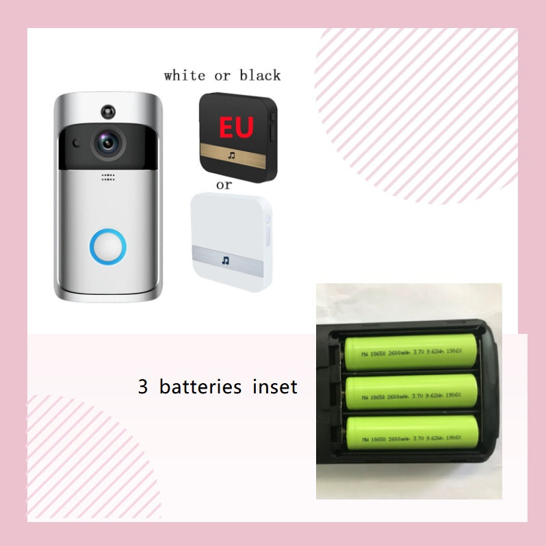 HKM-382483 Smart Wireless Video Doorbell with HD Resolution and Two-Way Audio