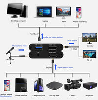 HKM-386451 4K HDMI to USB3.0 Video Capture Card for Streaming and Recording
