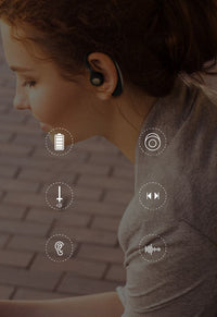 HKM-390611 Wireless Business Bluetooth Headset with Long Battery Life and Noise Reduction