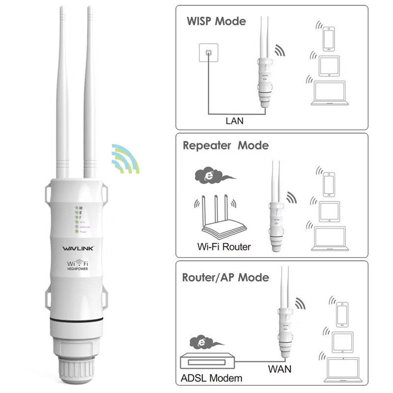 HKM-397331 Dual-Band High-Power Outdoor Wireless AP with 600 Meters Coverage, Detachable Design