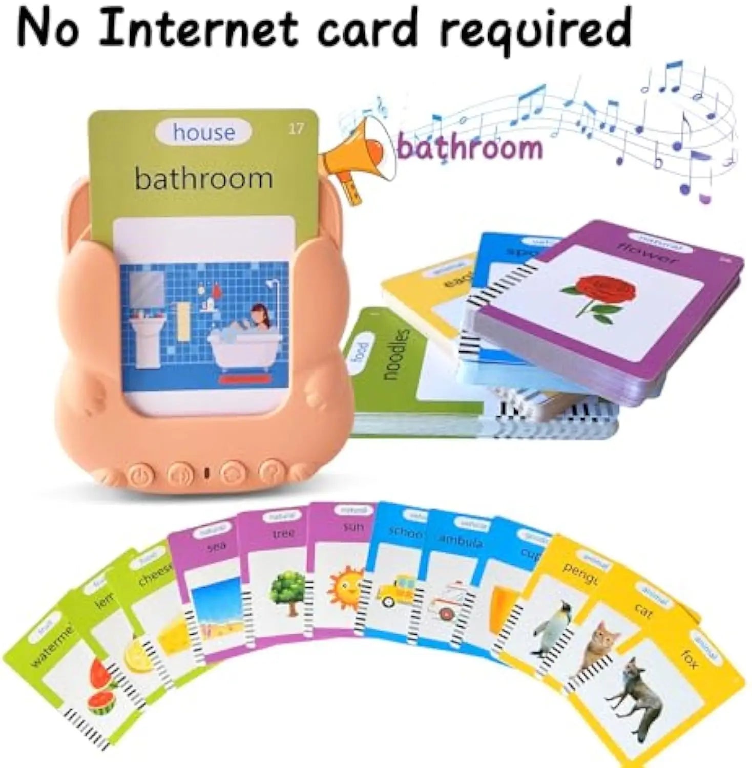 HKM-399443 Educational Talking Flash Cards for Kids - Interactive Learning Tool for Sight Words and Cognitive Development