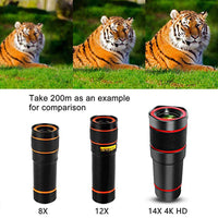 HKM-400659 20x Cell Phone Telescope Lens with Roof Type Design for Clear Long-Distance Observation