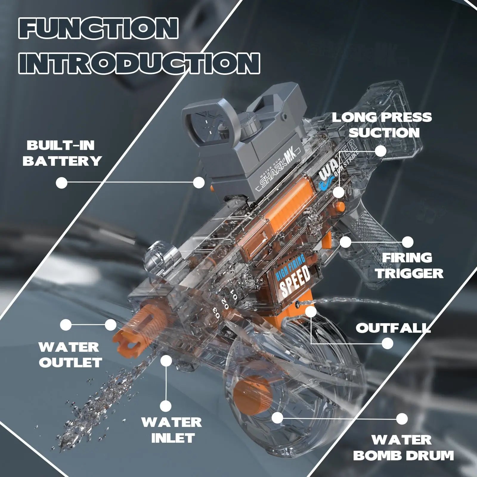 HKM-400723 Automatic 36CM UMP45 Electric Water Gun for Kids with Continuous Shooting Feature