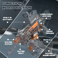 HKM-400723 Automatic 36CM UMP45 Electric Water Gun for Kids with Continuous Shooting Feature
