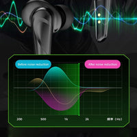 HKM-404435 Low-Latency Bluetooth Gaming Headset with Noise Cancelation and Dual Sound Modes