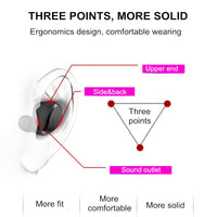 HKM-413331 Otis TWS-s8plus True Wireless In-Ear Bluetooth Headset with IPX7 Waterproof Rating