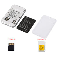 HKM-416083 4G Wireless Router with SIM Card Slot, 150Mbps Wi-Fi, 1 LAN Port, USB 2.0 - Model MF901