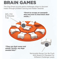 HKM-419475 Interactive Leak Food Toy for Pets - Educational Plastic Plaything in Orange and White