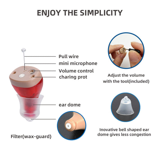 HKM-431443 Rechargeable Mini Hearing Amplifier for Adults and Seniors, Comfortable & Discreet Design