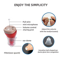 HKM-431443 Rechargeable Mini Hearing Amplifier for Adults and Seniors, Comfortable & Discreet Design