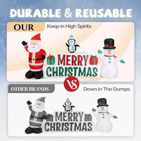 HKM-432147 Inflatable Christmas Decoration: Santa Claus and Snowman with Merry Christmas Sign