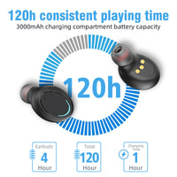 HKM-436883 Wireless Digital Display TWS Headset with Breathing Light - Bluetooth 5.0, 10m Range, 4-6 Hours Playtime