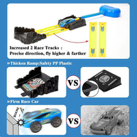 HKM-443539 Eco-Friendly 2 in 1 Racing Car Dueling Launch Toy for Kids, Plastic Friction Toy, Ages 2-13