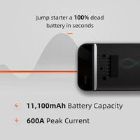 HKM-443923 11100mAh Car Emergency Power Supply with USB and 12V Start Port