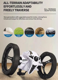 HKM-444307 Bouncing Remote Control Stunt Car with WiFi Camera and 360-Degree Rotation for Indoor and Outdoor Fun