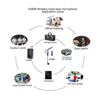 HKM-445907 UHF Wireless Headset with Microphone and Receiver, Compact Design, 30m Range, USB Rechargeable Battery