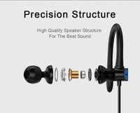 HKM-448403 Sport Earbuds with Ear Hook Design for Running and Fitness - Stereo Sound with Microphone, Compatible with Xiaomi and More