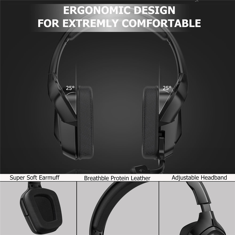 HKM-460435 Camouflage Wired Gaming Headset with Microphone and Braided Cable