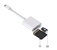 HKM-461395 USB-C Mobile Phone Reader for Seamless Data Transfer and Compatibility