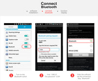 HKM-462355 Bluetooth OBD2 Car Diagnostic Tool for Android - ELM327 Interface with Multi-Protocol Support