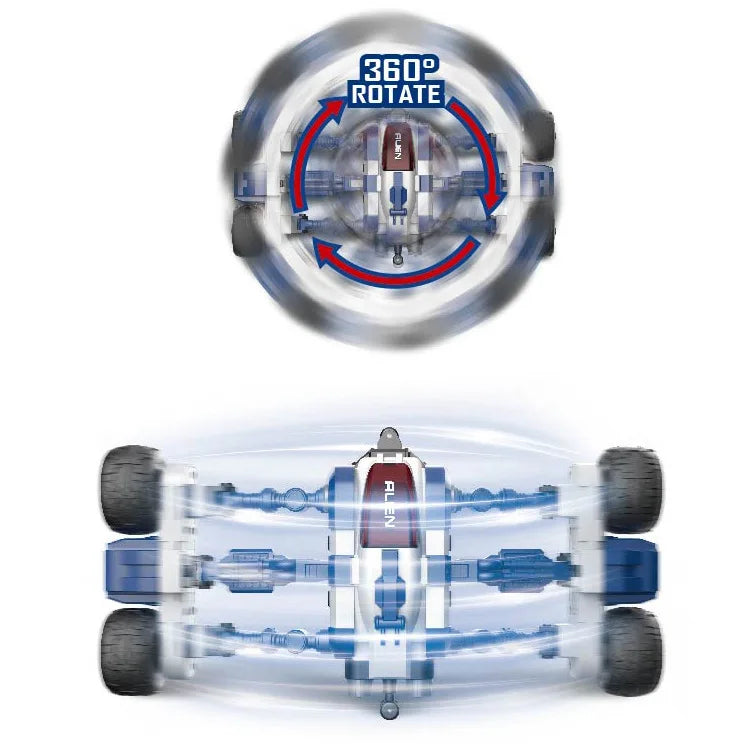 HKM-462419 Multi-function 2.4GHz Remote Control Off-road Truck - Stunt-Ready Sci-fi Mecha Design for Ages 6+