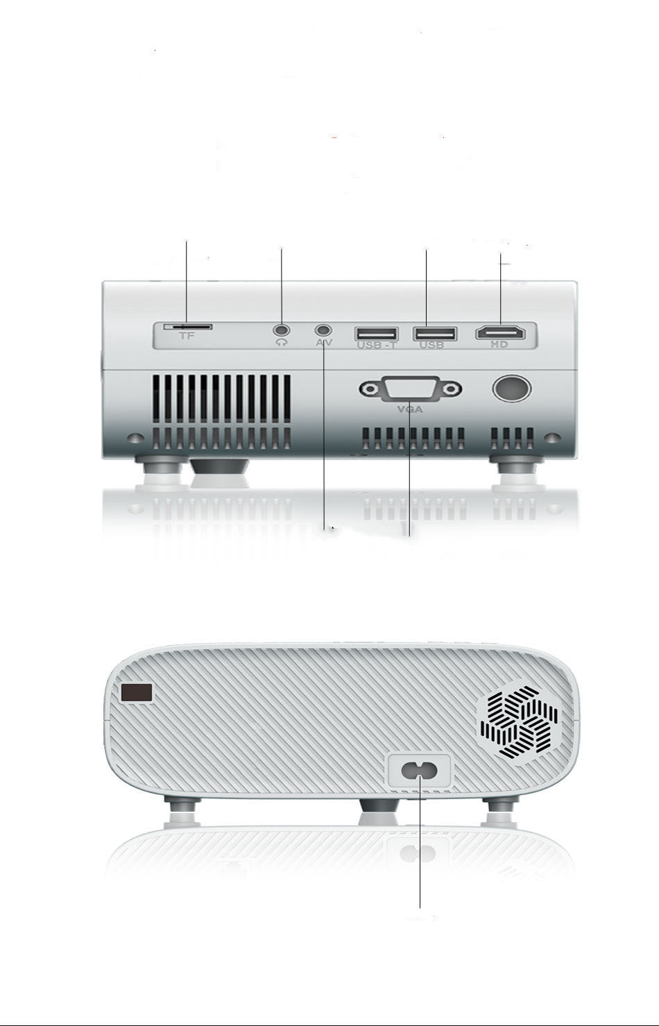HKM-464019 Portable Desktop Projector with 1280x800 Resolution for Office Teaching and Presentations