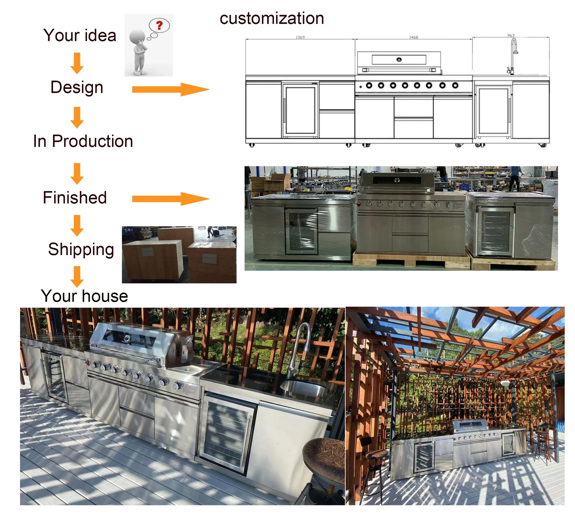 KTX-466963 Stainless Steel 5-Burner Built-in Gas BBQ Grill for Outdoor Cooking and Barbeque