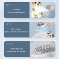 HKM-478739 3-in-1 Electric Pet Grooming Brush with Steamer for Massage and Shedding Control