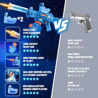 HKM-489811 Electric Water Gun for Kids - High Capacity Squirt Gun with Electric Power, Fun Summer Toy